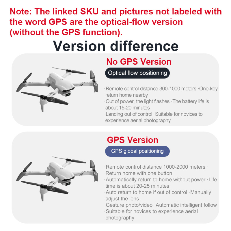 4DRC F10 RC Drone GPS 6K HD Du - đánh giá và giá Drone Photogrammetry