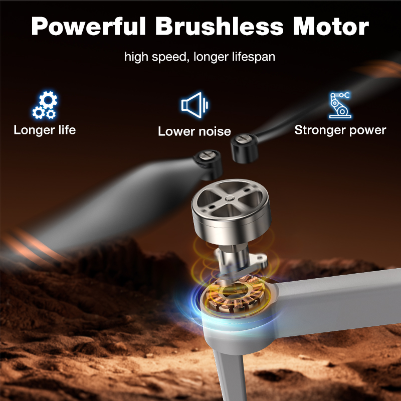 NEW Hot L017 Pro Drone Brushle - đánh giá và giá Drone Mapping